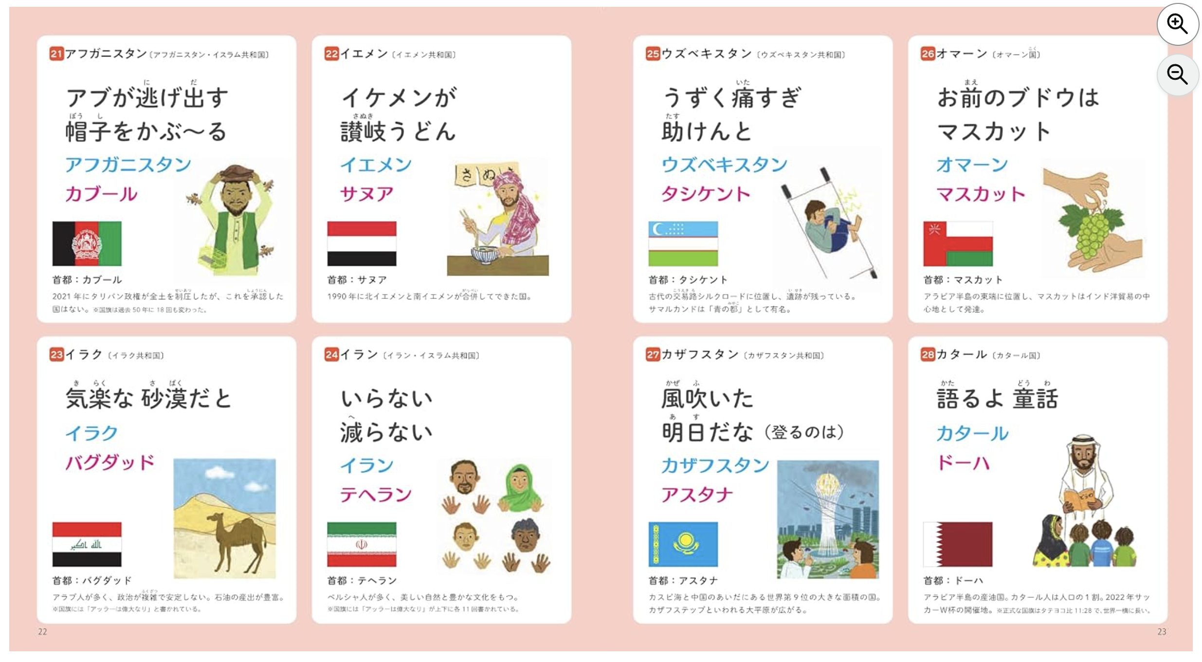 アフガニスタン、イエメン、イラク、イランなど、8つの国のダジャレとイラスト。